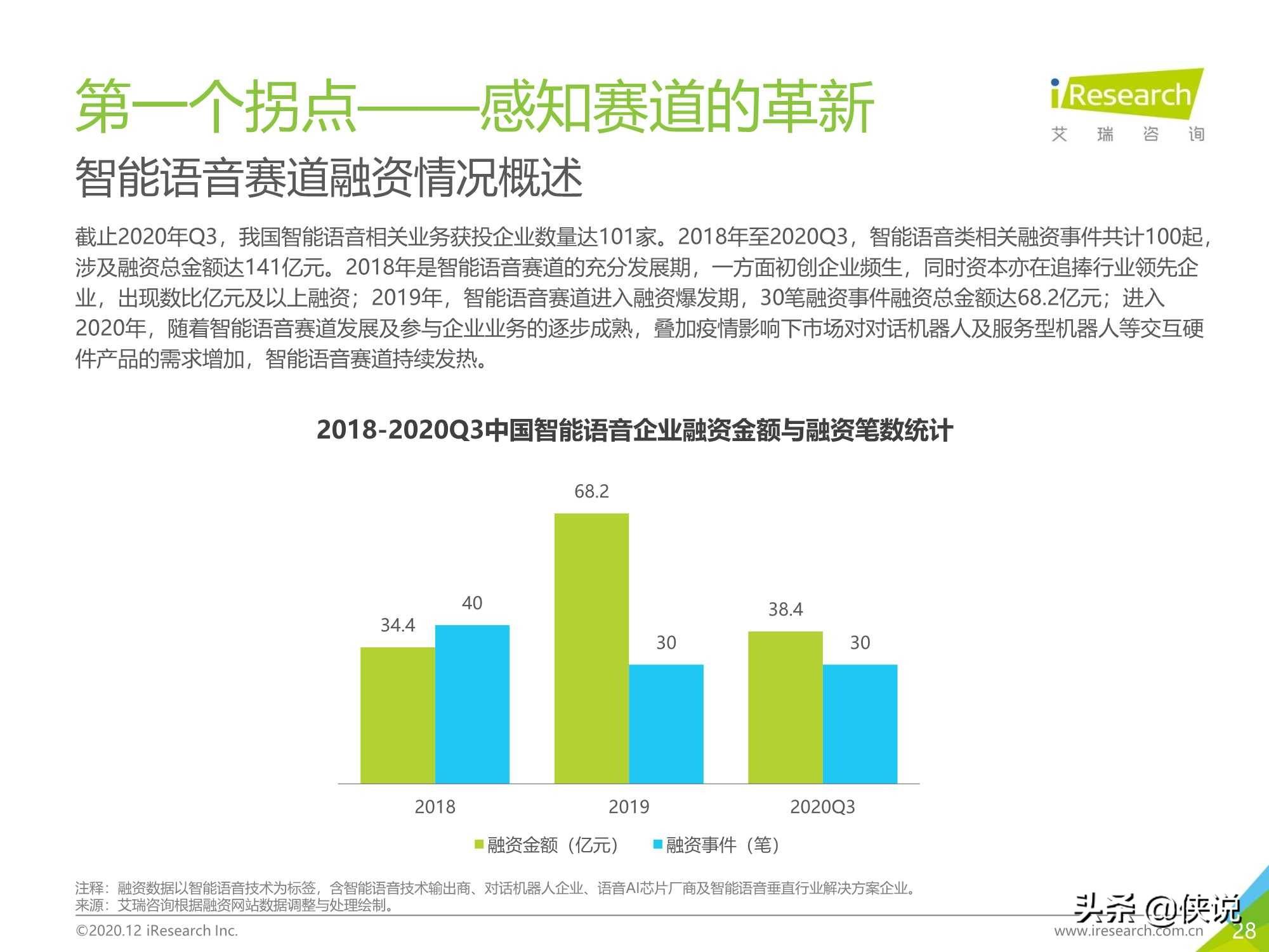 AI人工智能行业研究报告总结：全面解析与趋势展望