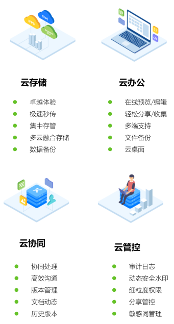 智慧西瓜办公平台：高效协同，云端管理