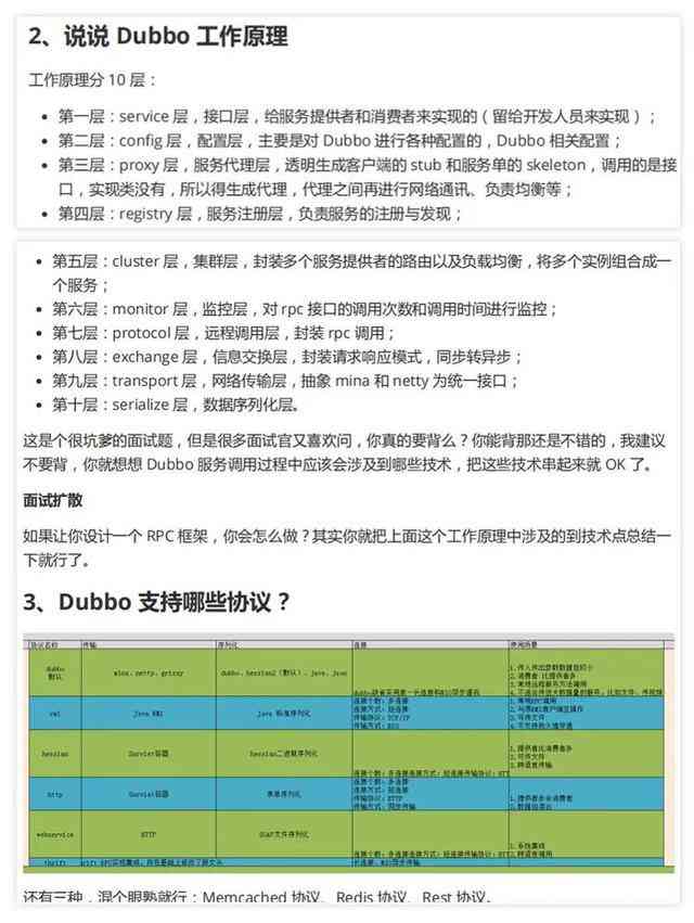 阿里AI算法原理研究报告总结与答案