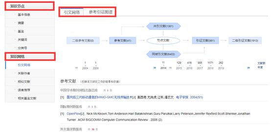 探究中国知网AI智能写作功能：是否存在篇幅限制及其原因解析