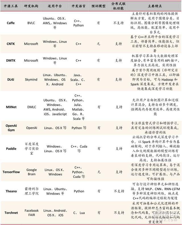 ai证券最新研究报告：获取途径与专业平台推荐