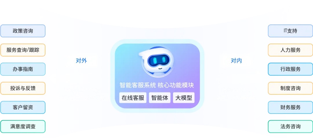 小爱能ai创作吗安全吗？相关可靠性探讨