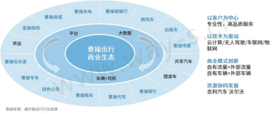 全面盘点：主流写作平台及功能特色比较，满足各种写作需求