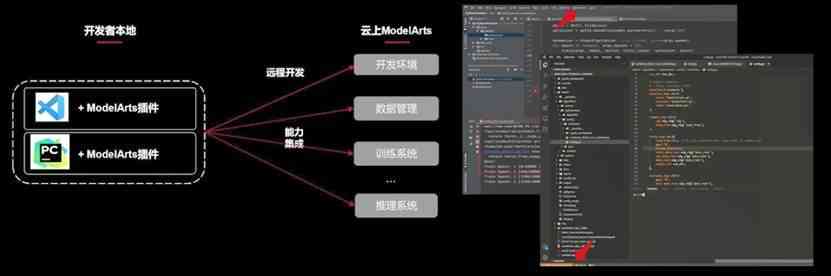 AI脚本编辑难题解析：如何克服复制脚本无法修改的问题及解决方案