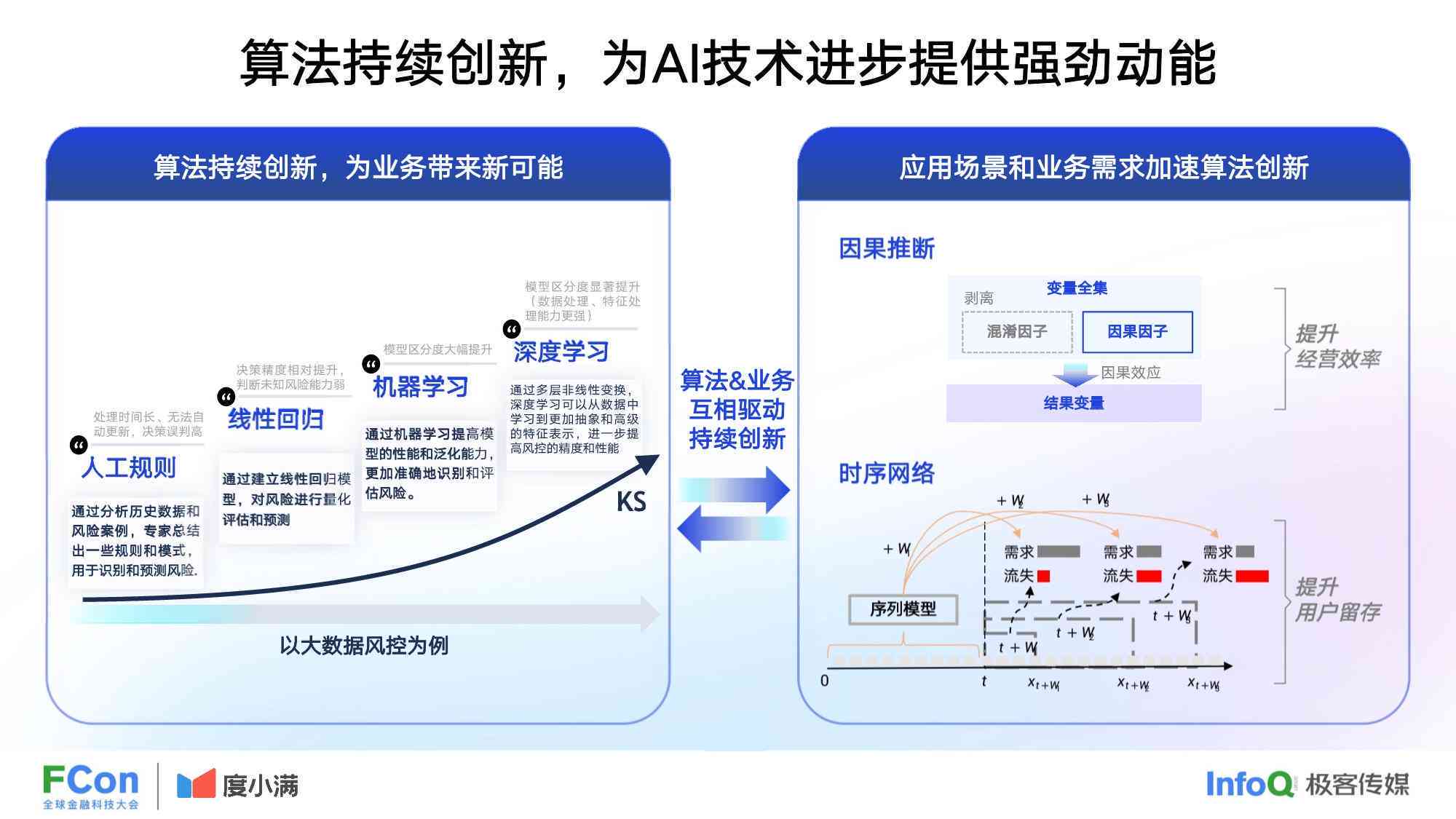 全面指南：如何有效使用AI脚本及解决常见问题