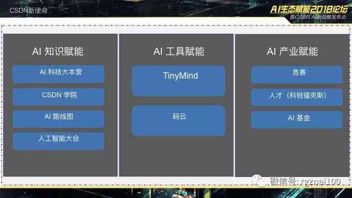 全面升级：AI脚本插件合集Pro - 从新手到专家的全方位解决方案