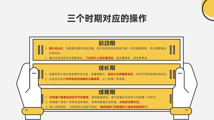 全新烧烤火锅一站式攻略：热门广告语、营销策略与用户搜索全解析