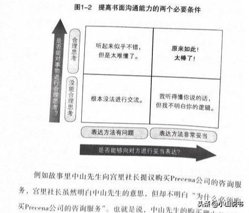 全面掌握：文案写作神器如何助力高效创作与解决常见难题