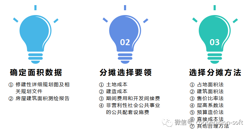 全面解析AI广告文案实训：步骤、技巧与实战案例详解