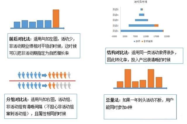 全面解析AI广告文案实训：步骤、技巧与实战案例详解