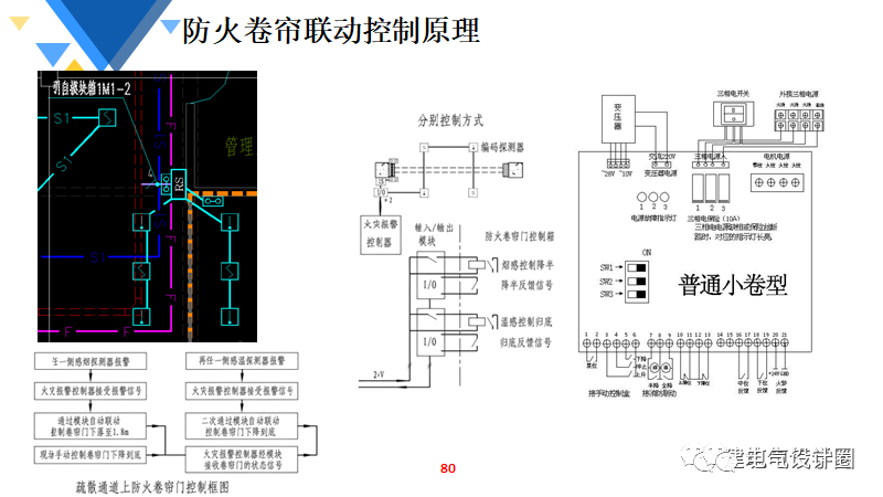 天工智能设计系统：及功能特色详解