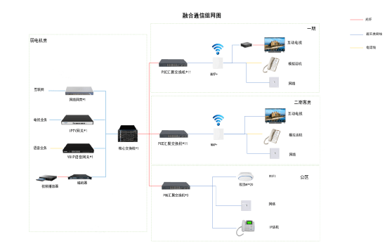 天工智能设计系统：及功能特色详解