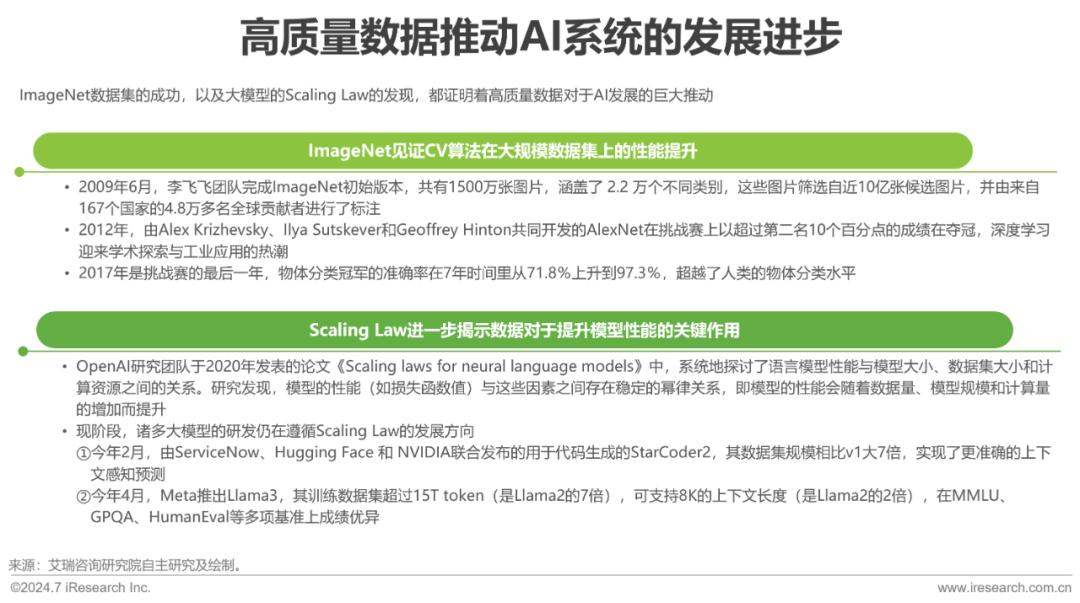 AI算法大赛总结报告撰写指南：策略、技巧与关键点解析