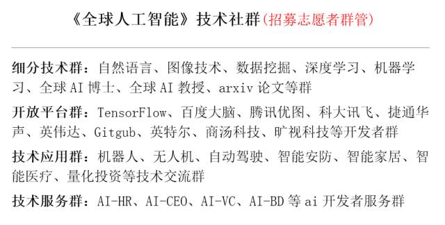 AI算法大赛总结报告撰写指南：策略、技巧与关键点解析