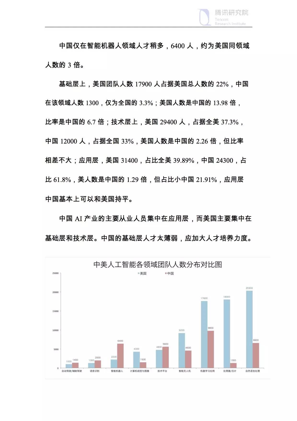 全面解析AI产品经理总结报告：范文、撰写技巧及关键要点大全