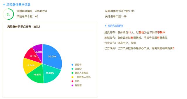 全面解析AI产品经理的角色与职责：从产品策略到技术实现