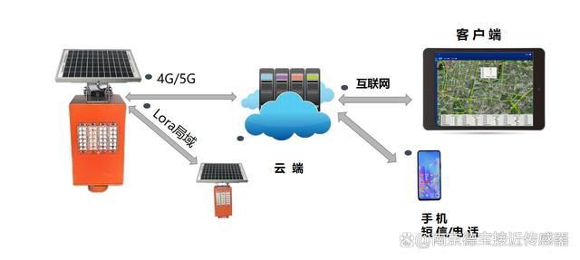 深入解析AI合成：从技术原理到应用实践，全方位了解人工智能合成技术