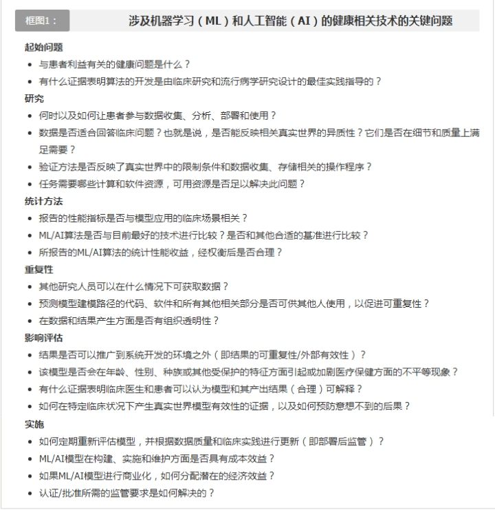 探讨人工智能写作的重复性问题与原创性挑战