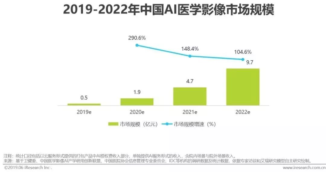 基于AI技术的企业商品智能采购策略研究报告