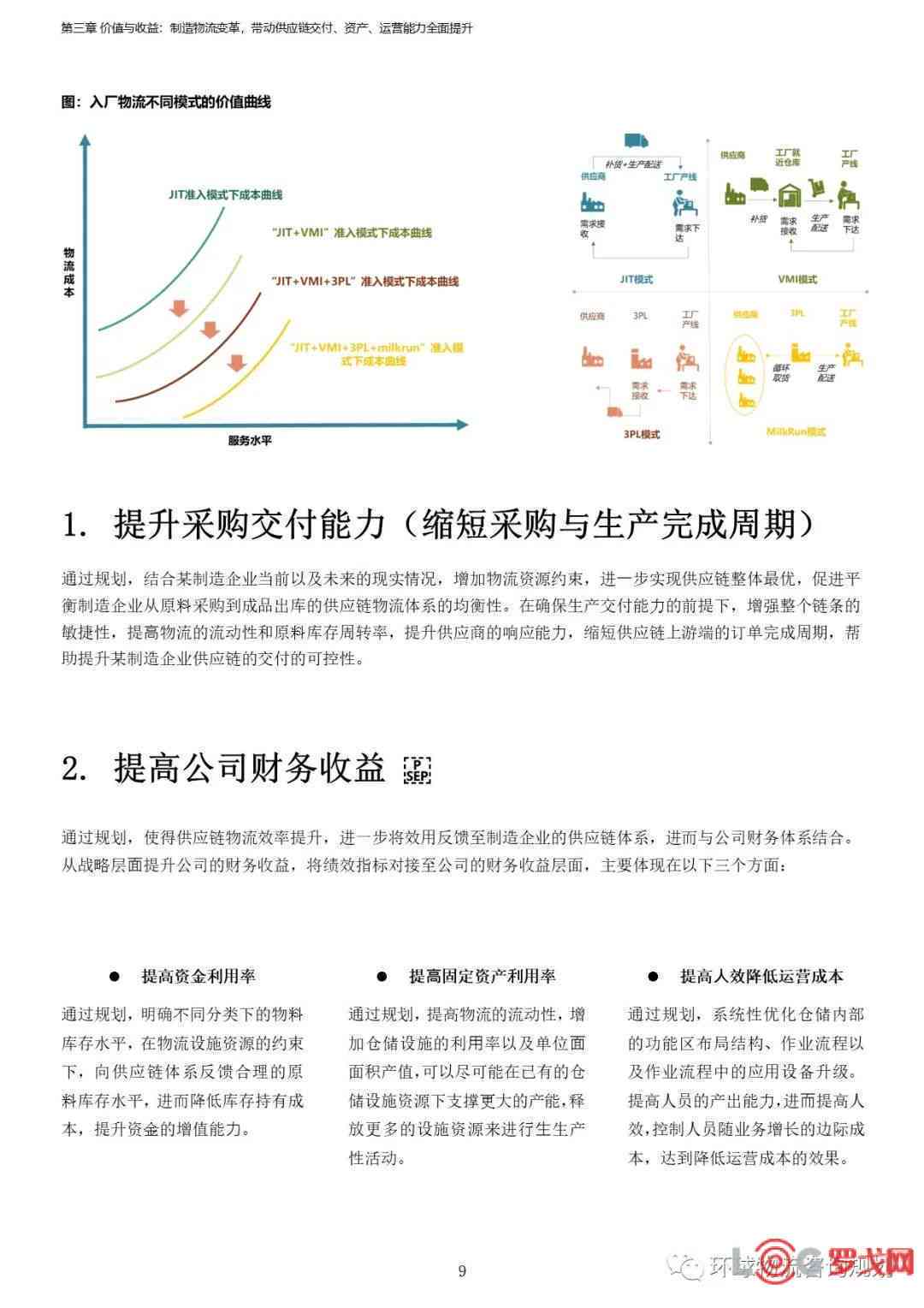 企业采购毕业论文：基于采购管理视角的论文研究与实践