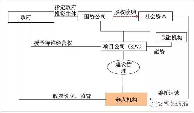 全面解析：公司采购流程与策略研究论文