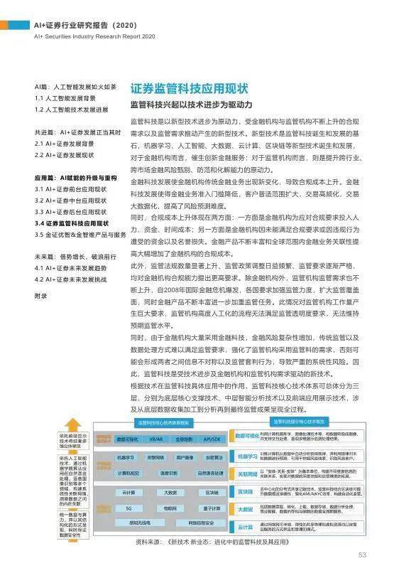 企业商品采购论文ai报告