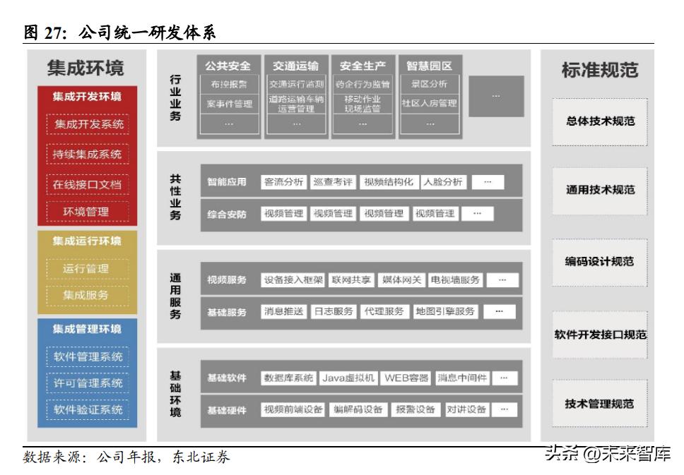 ai写创作报告的软件