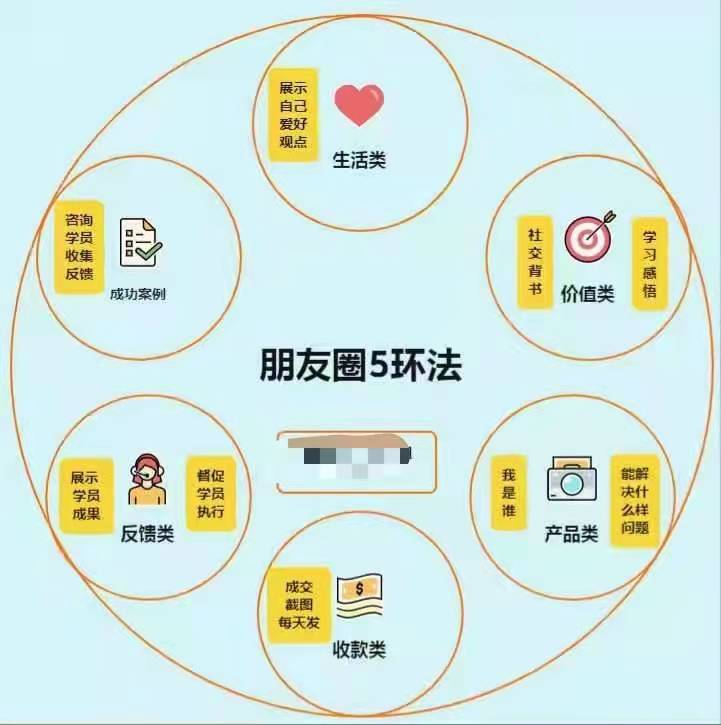 全面指南：寻找AI撰写文案素材的网站及技巧