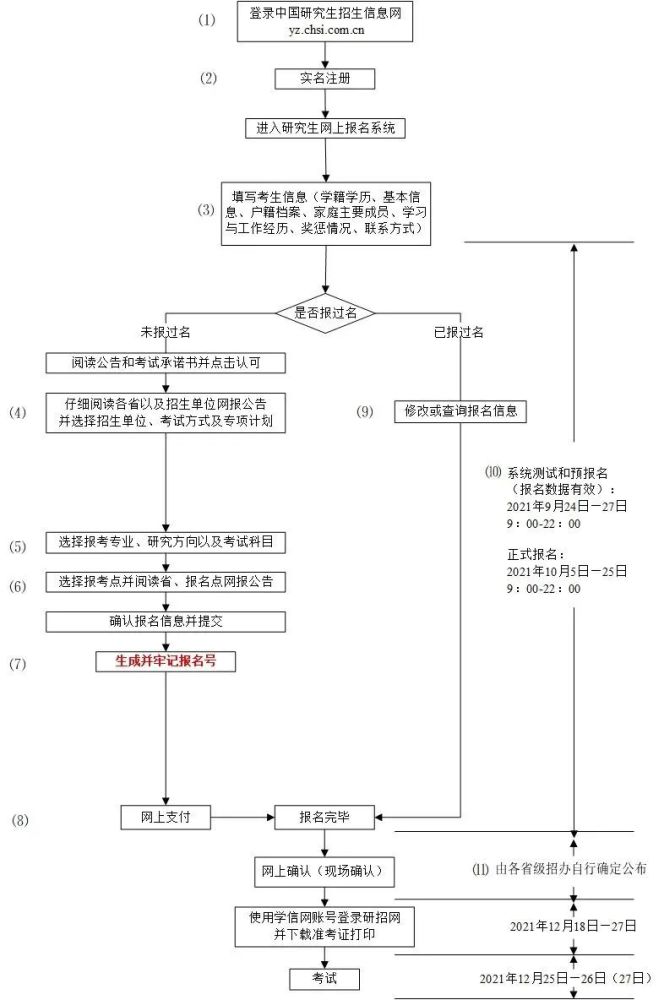 全面解析：动物实验建模的详细步骤与注意事项