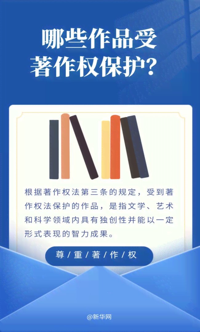 AI创作的作文享有著作权吗？若享有，著作权归谁？