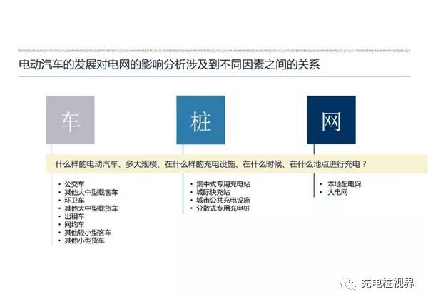 AI创作的作文享有著作权吗？若享有，著作权归谁？