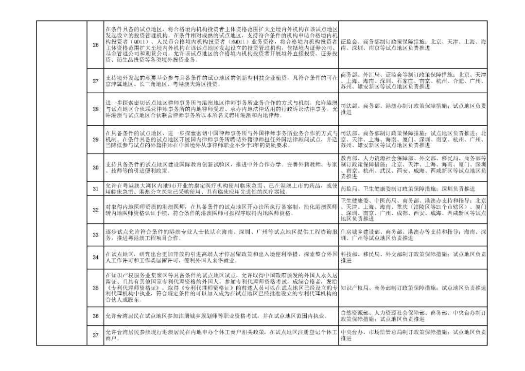 AI创作的作文享有著作权吗？若享有，著作权归谁？