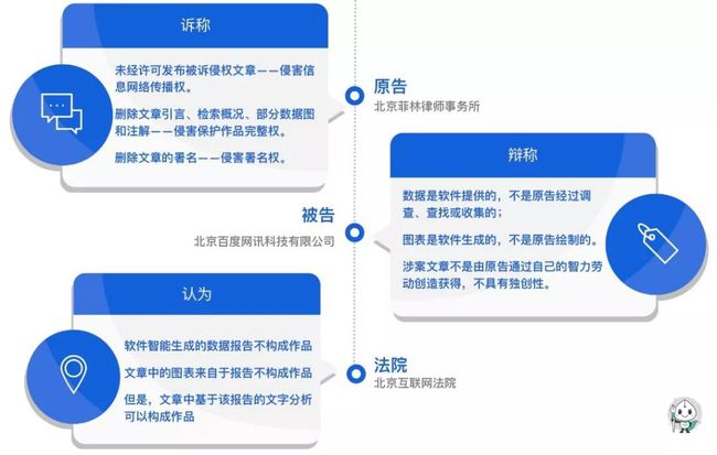 ai的创作是否享有著作权：探讨其权利保护与著作权的归属问题