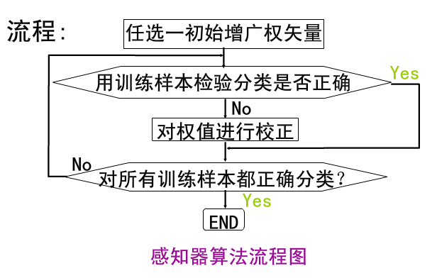 AI写作什么意思？AI写作原理与算法详解