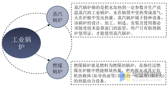 微动漫的含义、发展历程及影响分析