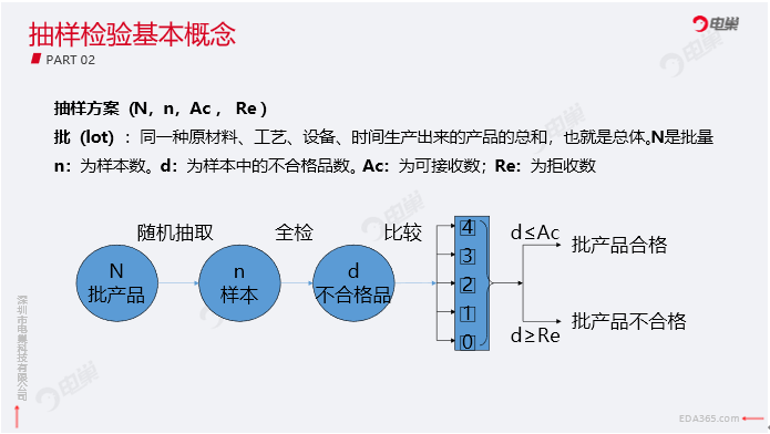 数码产品文案范例：撰写技巧、案例分析及宣传策略