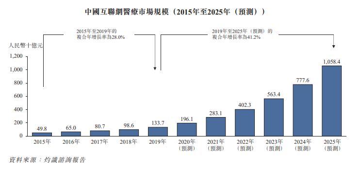 AI写作股票代码全解析：技术原理、应用案例与未来发展前景