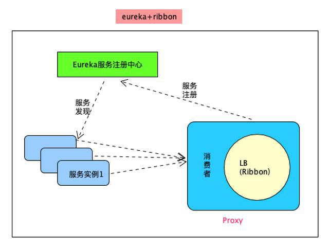 深入了解AI写作：原理、应用与未来发展趋势