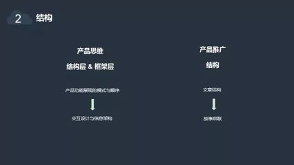 全面解析：文案类网站如何精准满足您的创意与营销需求