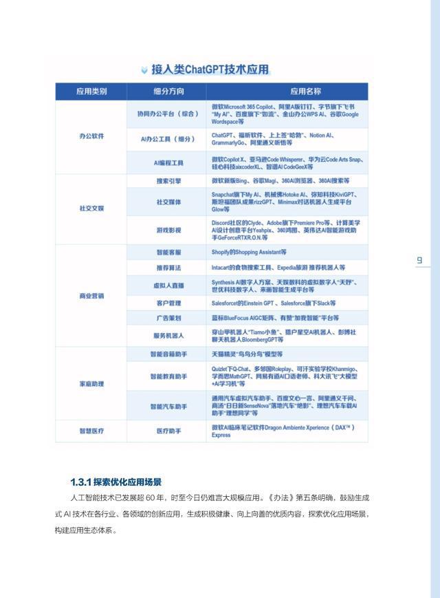 国内文案ai网站有哪些