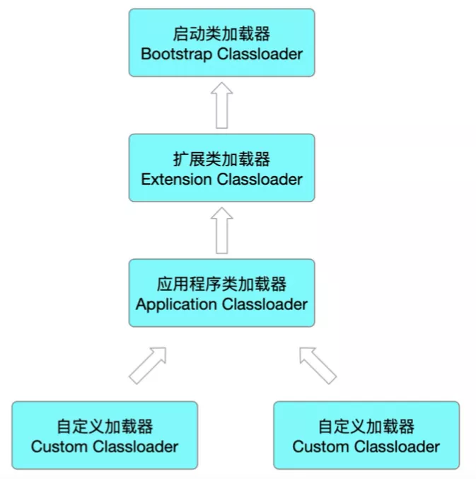 全面解析AI写作程序的工作机制与应用：从基础原理到实际操作