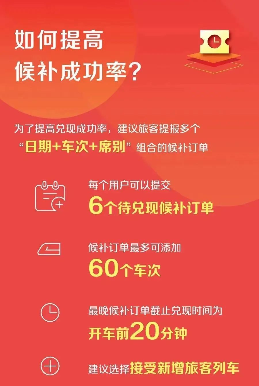 为了更好地提供帮助，请您给出需要加入的关键字。