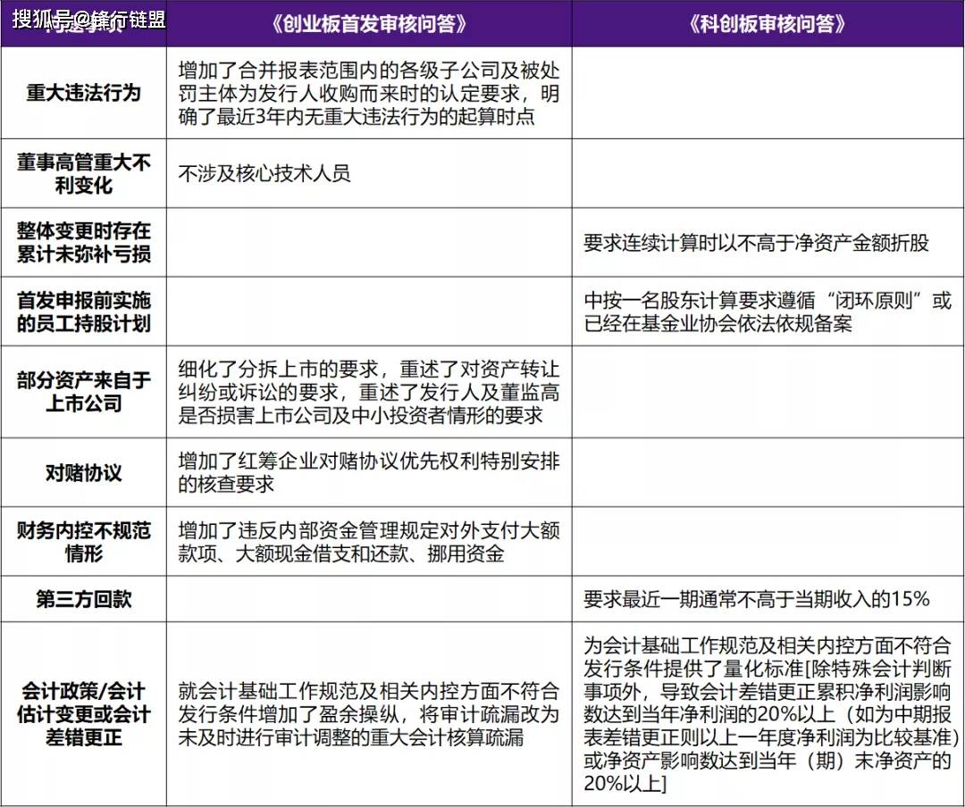 全面指南：AI内容创作官网——解答您的所有疑问与需求