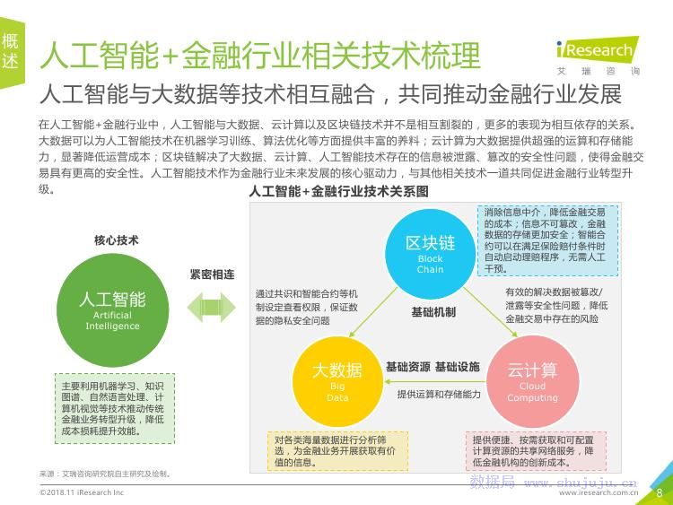 《人工智能在美容护肤领域的应用与效果评估综合分析报告》