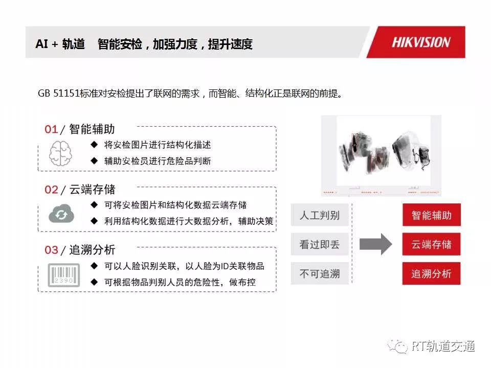 AI技术在提升阅读效率中的应用