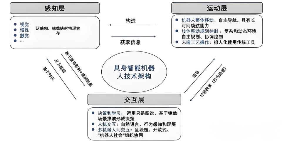 探索AI智能阅读的可靠性：涵盖技术原理、应用场景及潜在局限