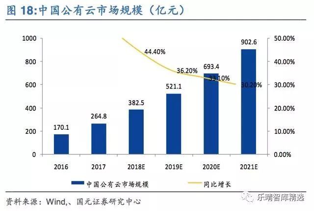 探索AI写作的全面应用：现状、优势与未来趋势