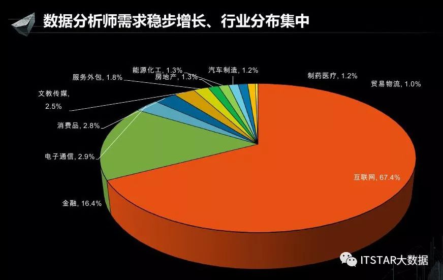 探索AI写作的全面应用：现状、优势与未来趋势