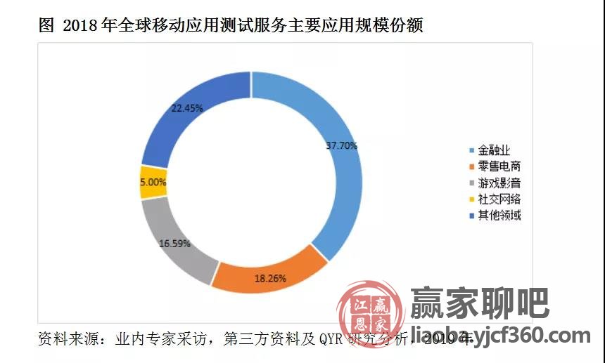 探索AI写作的全面应用：现状、优势与未来趋势