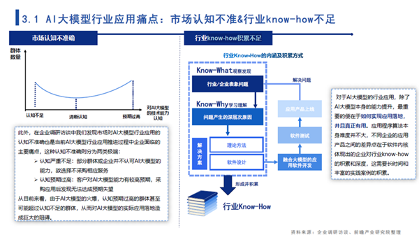 全面解析AI写作应用：功能、优势与应用场景探索